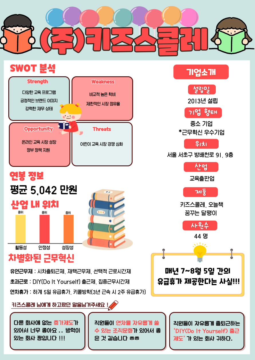 키즈스콜레 1번째 사진